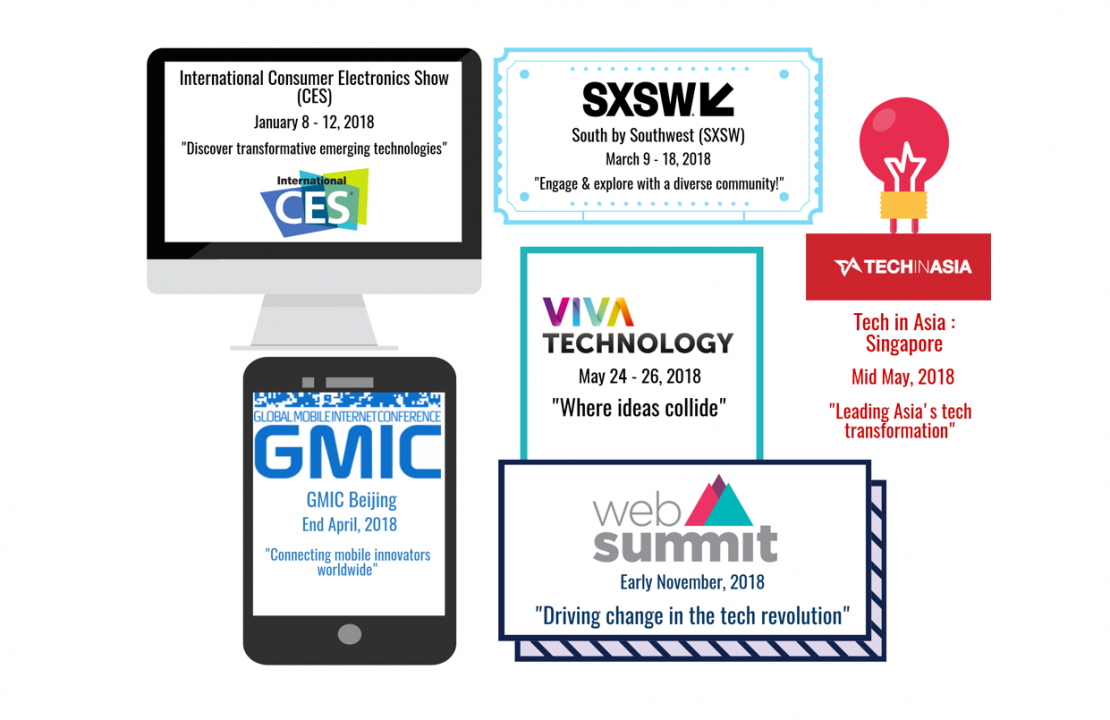 The Top 6 Tech Events from around the world for Business Transformation Leaders in 2018